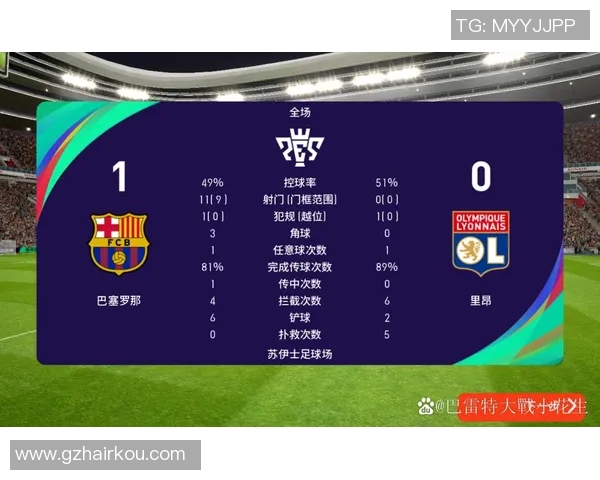 足球联赛防守战术及成功率统计 足球联赛防守战术及成功率统计