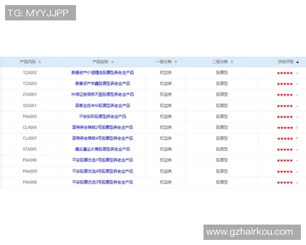 篮协公开新球员评级系统，透明度提升引好评