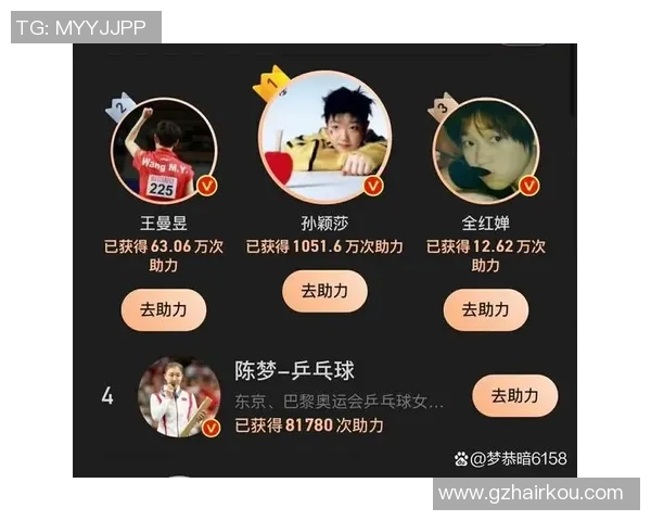 体育界最受欢迎运动员票选:中国选手占前三 体育界最受欢迎运动员票选:中国选手占前三