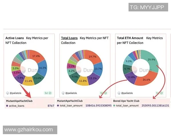 数据模型预测那不勒斯获胜概率如何分析结果与趋势