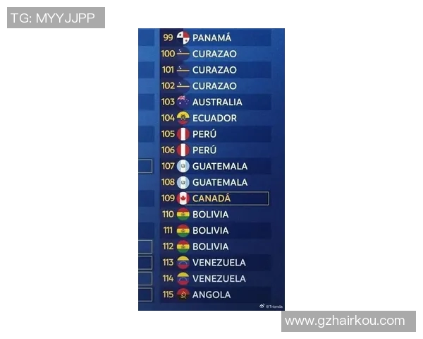 梅西位列世界杯进球最多球员TOP10榜单第几名引热议